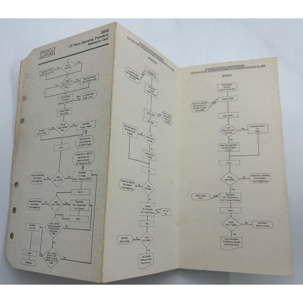 Vintage IBM Customer Engineering Reference Cards & Procedures Lot – 1960s - Picture 4 of 15